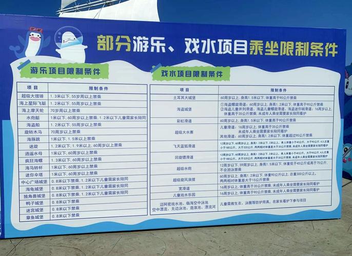 爱琴海收费标准，爱琴海项目都怎么样-第5张图片