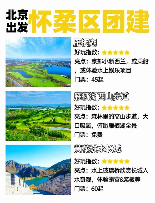 怀柔旅游攻略必玩的景点有哪些,怀柔旅游景点大全怀柔著名景点-第2张图片 怀柔旅游攻略必玩的景点有哪些,怀柔旅游景点大全怀柔著名景点-第2张图片