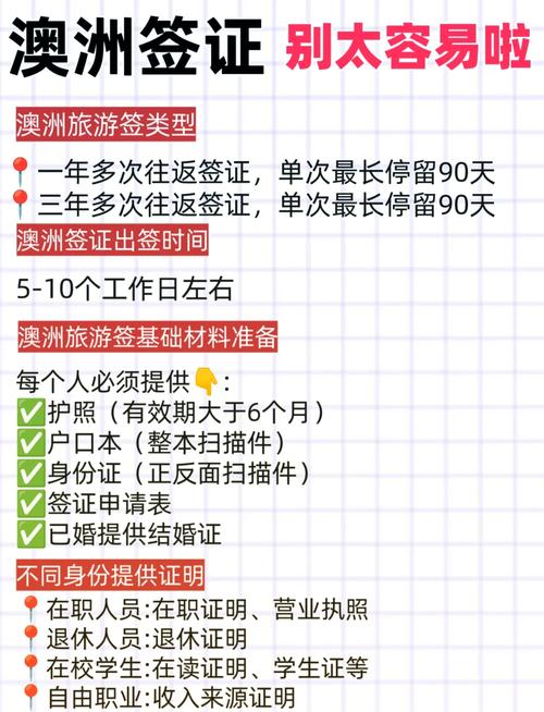 悉尼旅游签证呆多久(去悉尼的签证好办吗)-第1张图片 悉尼旅游签证呆多久(去悉尼的签证好办吗)-第1张图片