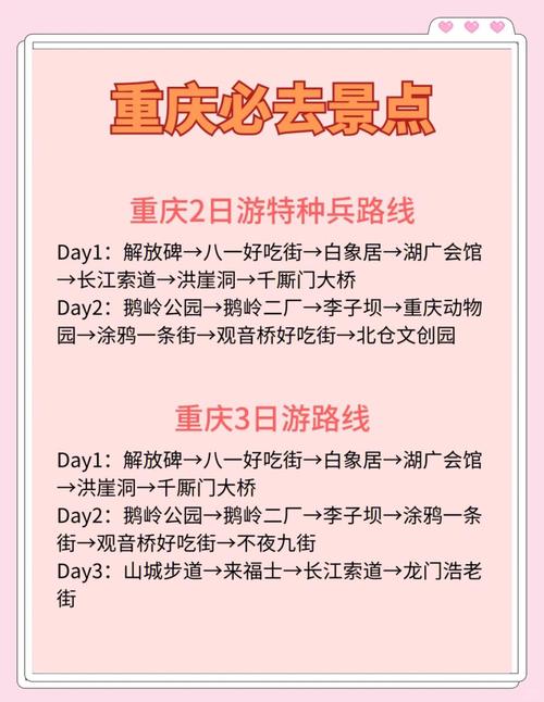 重庆那些旅游景点，重庆那些旅游景点好耍的地方有哪些-第1张图片