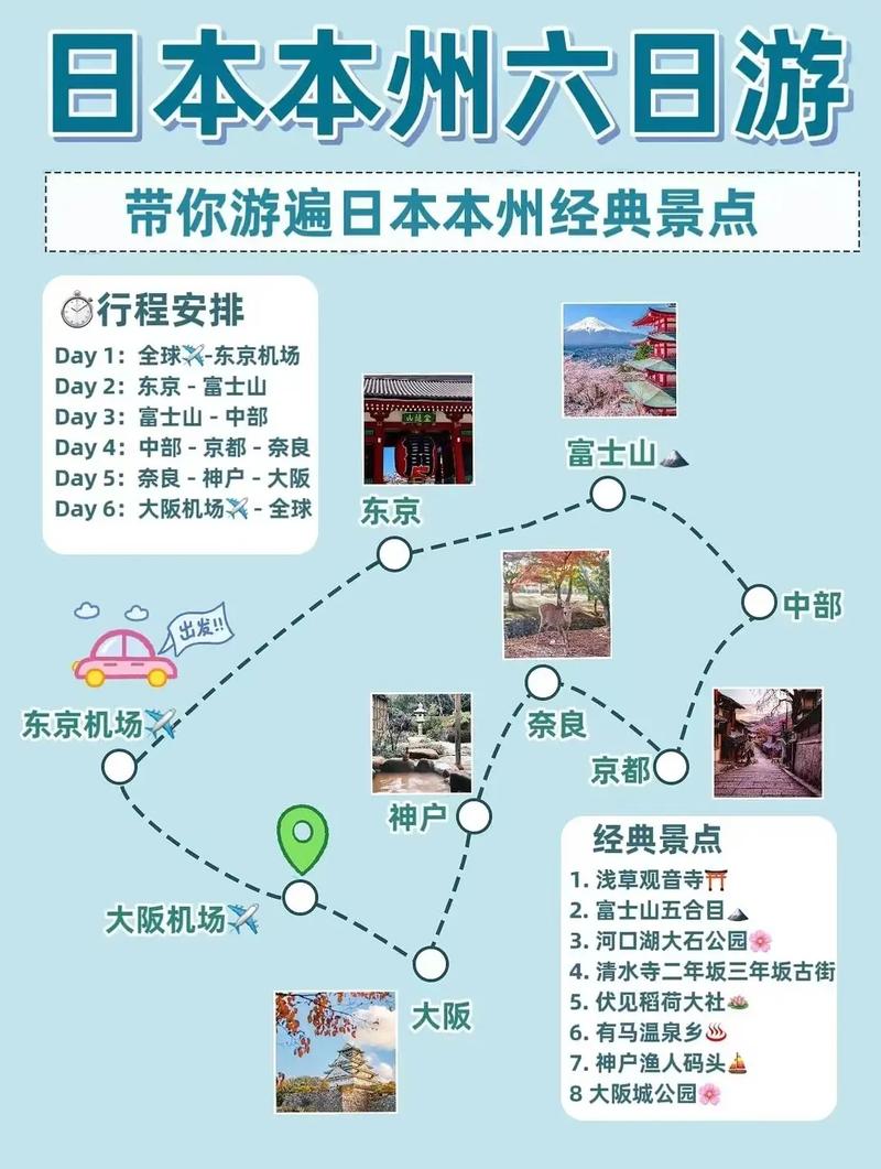 去日本旅游攻略最佳线路推荐,去日本的旅游路线-第3张图片 去日本旅游攻略最佳线路推荐,去日本的旅游路线-第3张图片