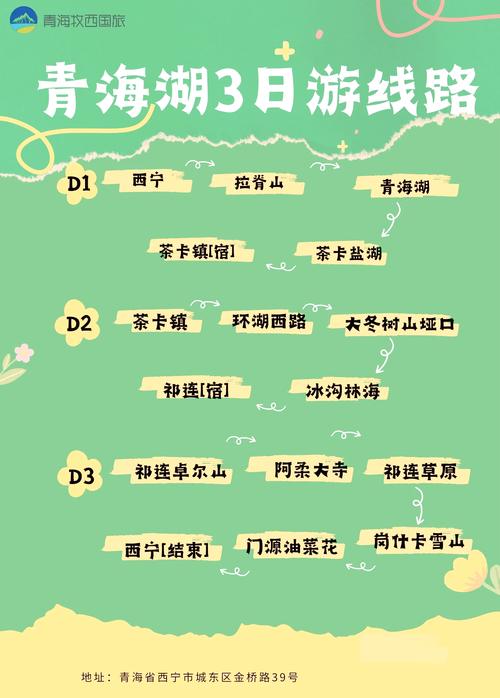 西宁塔尔寺一日游旅游攻略 - 西宁塔尔寺一日游旅游攻略路线-第5张图片 西宁塔尔寺一日游旅游攻略 - 西宁塔尔寺一日游旅游攻略路线-第5张图片