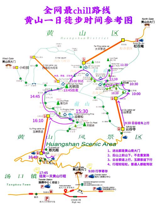 去黄山旅游先到哪里比较好,去黄山旅游景区-第2张图片 去黄山旅游先到哪里比较好,去黄山旅游景区-第2张图片