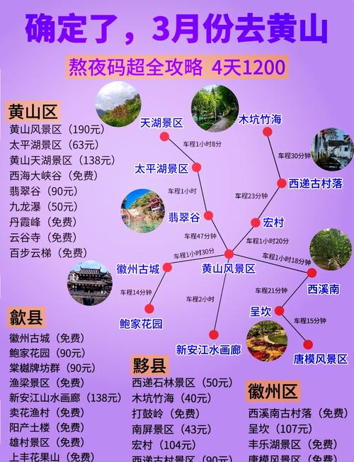 去黄山旅游先到哪里比较好,去黄山旅游景区-第3张图片 去黄山旅游先到哪里比较好,去黄山旅游景区-第3张图片