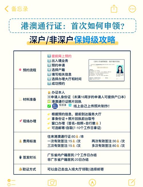 去港澳旅游要什么手续,去港澳地区需要护照吗-第1张图片 去港澳旅游要什么手续,去港澳地区需要护照吗-第1张图片