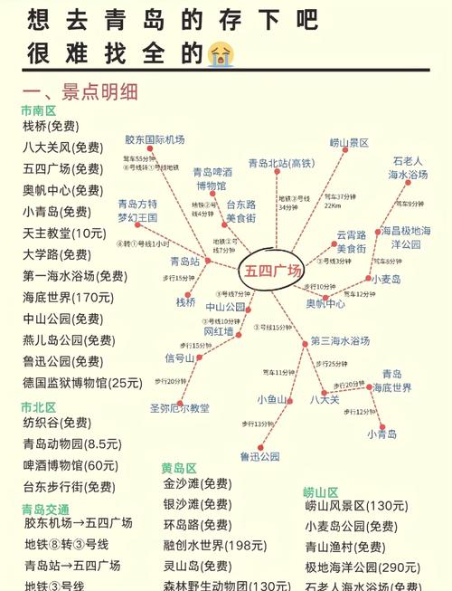 青岛旅游报价,青岛旅游报价一览表-第2张图片 青岛旅游报价,青岛旅游报价一览表-第2张图片