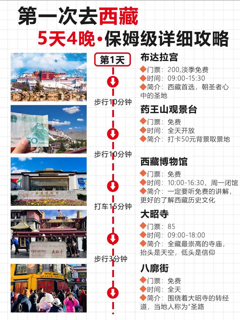 拉萨旅游最佳时间是几点到几点 - 拉萨旅游最佳时间是几点到几点钟-第1张图片