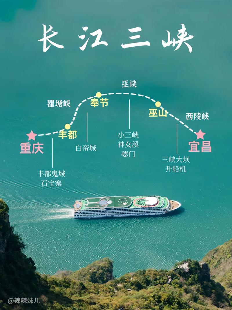 重庆长江三峡旅游景点介绍 - 重庆长江三峡旅游景点介绍视频-第3张图片 重庆长江三峡旅游景点介绍 - 重庆长江三峡旅游景点介绍视频-第3张图片
