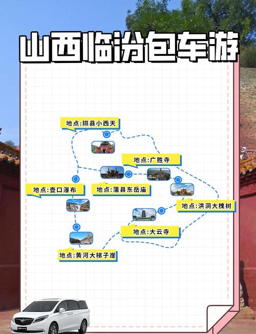 临汾景点一日游 - 临汾景点一日游攻略图-第1张图片 临汾景点一日游 - 临汾景点一日游攻略图-第1张图片
