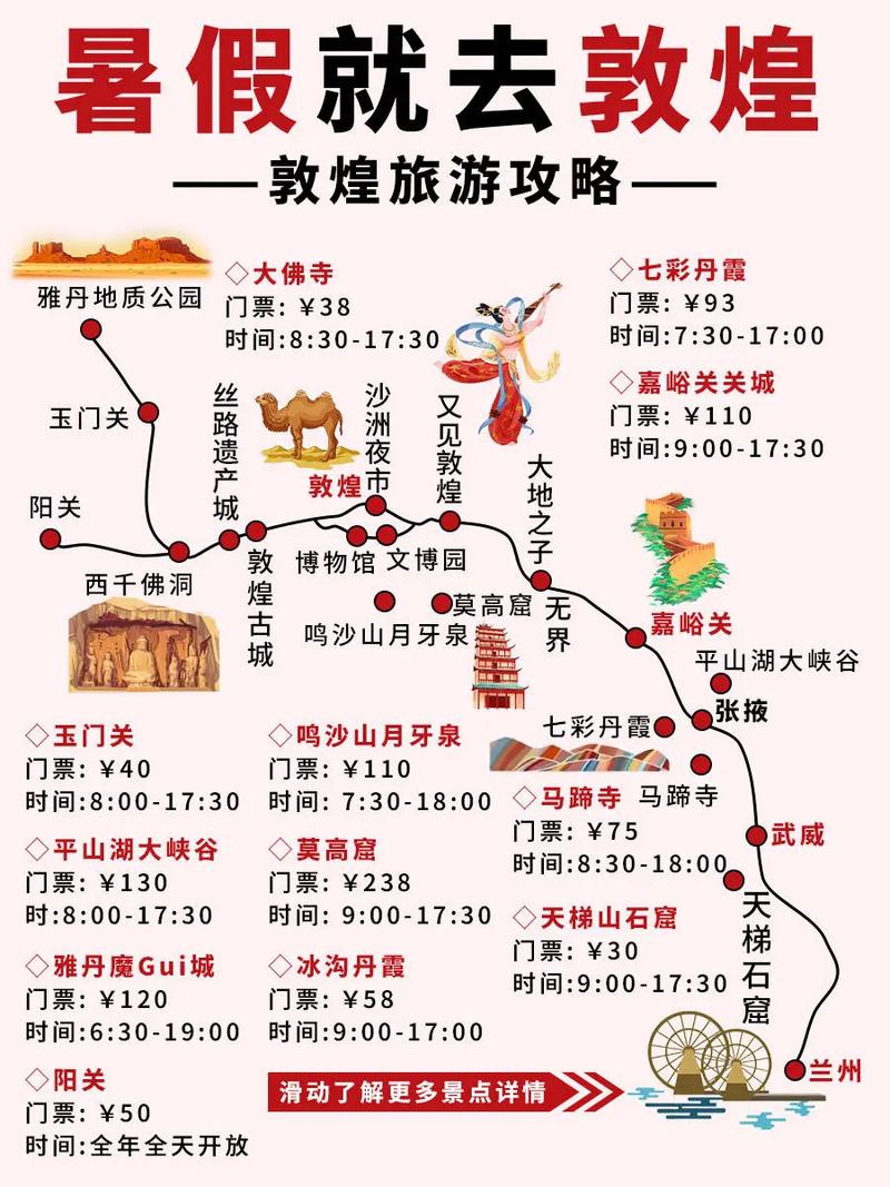 敦煌一日游多少钱?,敦煌旅游一天够吗-第2张图片 敦煌一日游多少钱?,敦煌旅游一天够吗-第2张图片