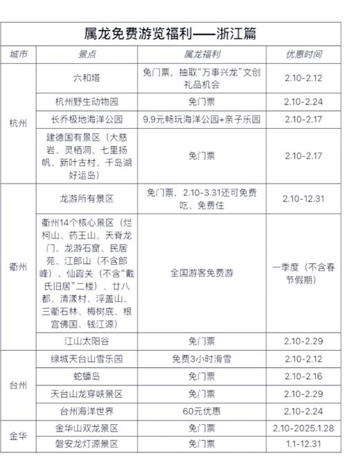 金华旅游年卡怎么办理,金华旅游年卡怎么办理手续-第5张图片 金华旅游年卡怎么办理,金华旅游年卡怎么办理手续-第5张图片