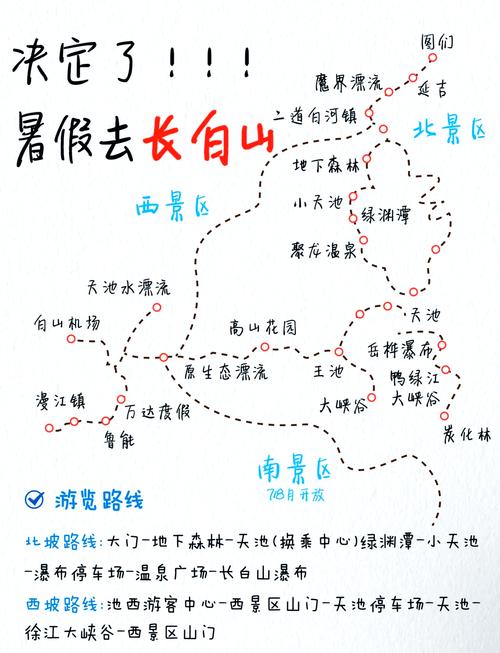 长白山旅游景点门票多少钱一张,长白山景区票价-第1张图片 长白山旅游景点门票多少钱一张,长白山景区票价-第1张图片
