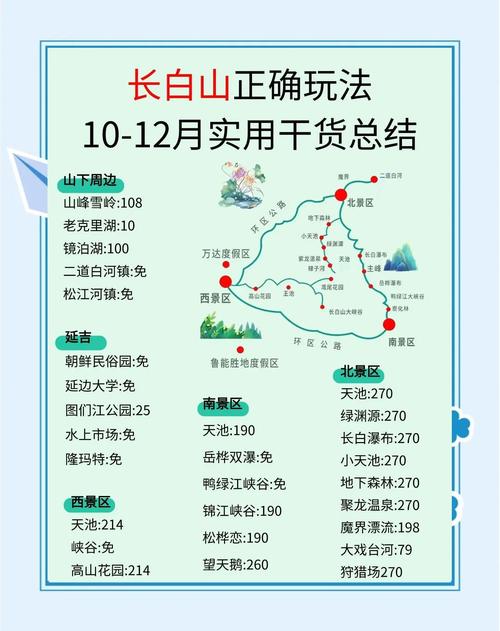 长白山旅游景点门票多少钱一张,长白山景区票价-第2张图片 长白山旅游景点门票多少钱一张,长白山景区票价-第2张图片
