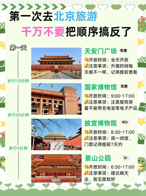 北京旅游景点门票费用大全及开放时间最新 - 北京旅游景点门票分别是多少-第1张图片 北京旅游景点门票费用大全及开放时间最新 - 北京旅游景点门票分别是多少-第1张图片