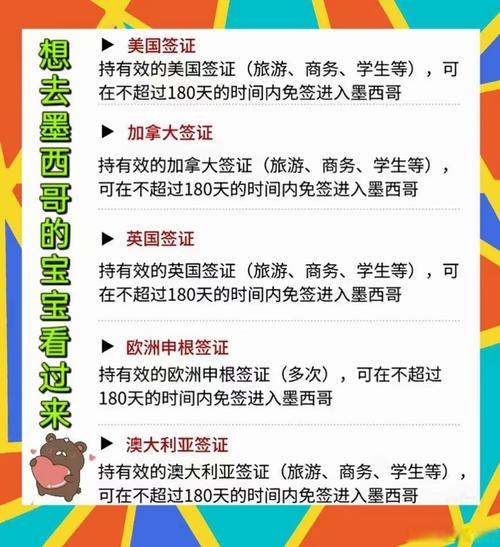 墨西哥签证有效期怎么看 - 2020年墨西哥签证-第5张图片 墨西哥签证有效期怎么看 - 2020年墨西哥签证-第5张图片
