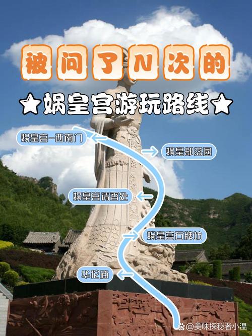 晋中旅游攻略三日游路线,晋中旅游区景点自驾-第1张图片 晋中旅游攻略三日游路线,晋中旅游区景点自驾-第1张图片
