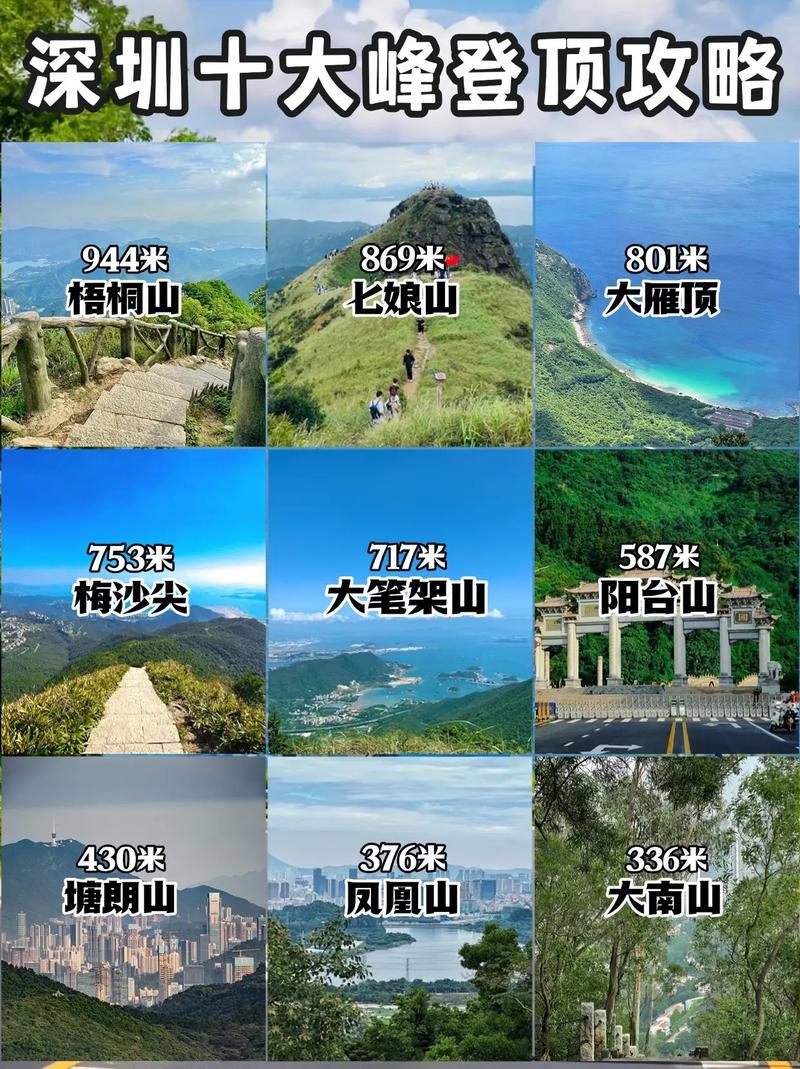 深圳笔架山全貌 - 深圳笔架山介绍-第1张图片 深圳笔架山全貌 - 深圳笔架山介绍-第1张图片