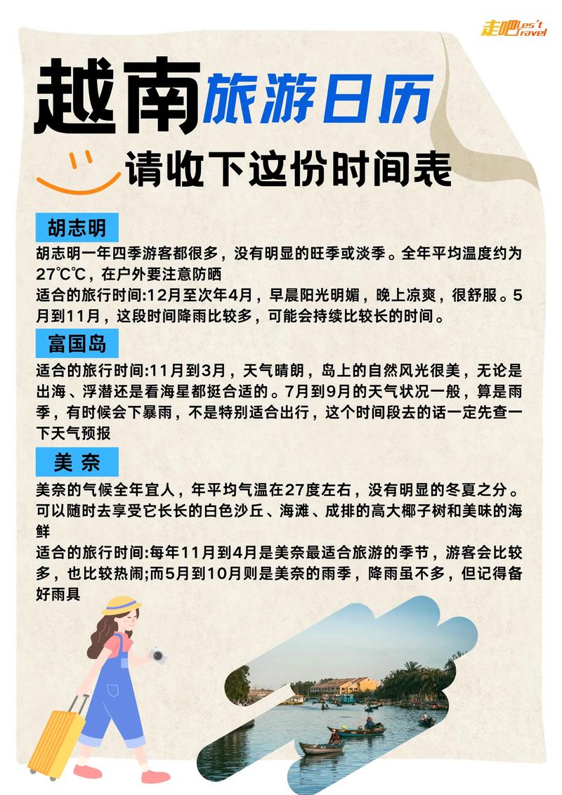 越南几月份去比较好(为什么不建议去越南旅游)-第3张图片 越南几月份去比较好(为什么不建议去越南旅游)-第3张图片
