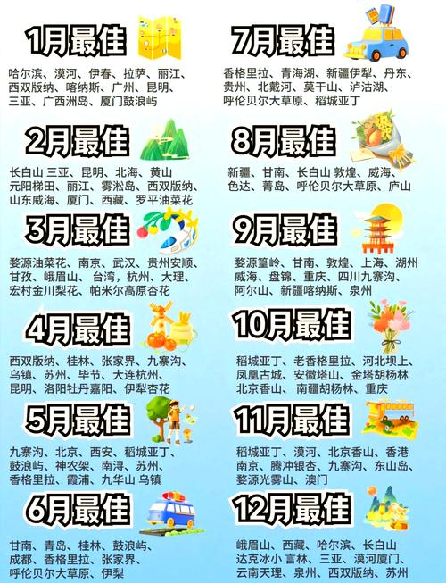 12月旅游去哪里是最佳的选取?,12月旅游适合去哪里-第1张图片 12月旅游去哪里是最佳的选取?,12月旅游适合去哪里-第1张图片