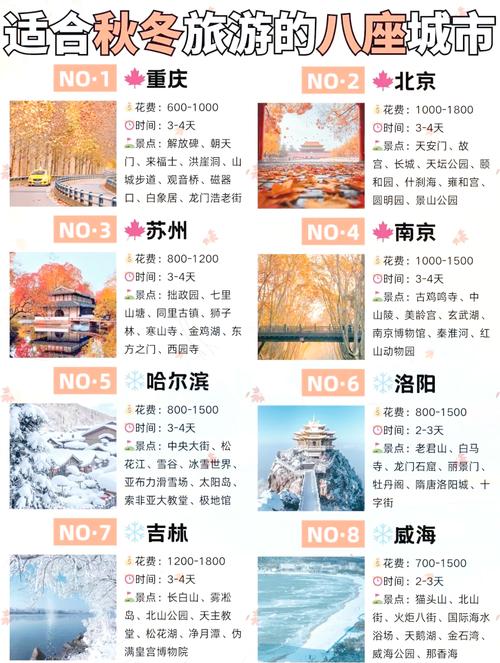 12月旅游去哪里是最佳的选取?,12月旅游适合去哪里-第5张图片 12月旅游去哪里是最佳的选取?,12月旅游适合去哪里-第5张图片