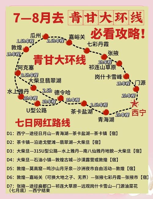 庆阳到海南多远,庆阳离海南有多少公里-第3张图片 庆阳到海南多远,庆阳离海南有多少公里-第3张图片