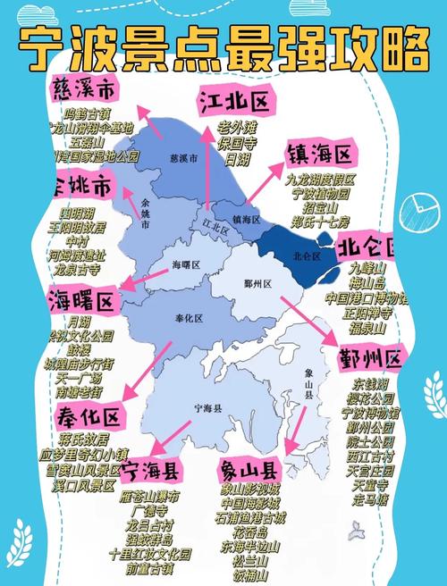 宁波市室内旅游必去景点(宁波室内有什么好玩的地方)-第1张图片 宁波市室内旅游必去景点(宁波室内有什么好玩的地方)-第1张图片
