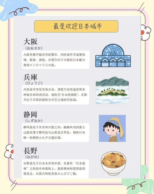 日本名古屋生活怎么样(日本名古屋这个城市怎么样)-第4张图片 日本名古屋生活怎么样(日本名古屋这个城市怎么样)-第4张图片