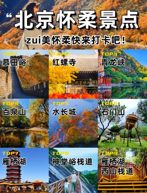怀柔旅游攻略一日游景点 - 怀柔旅游攻略必去景点-第4张图片 怀柔旅游攻略一日游景点 - 怀柔旅游攻略必去景点-第4张图片