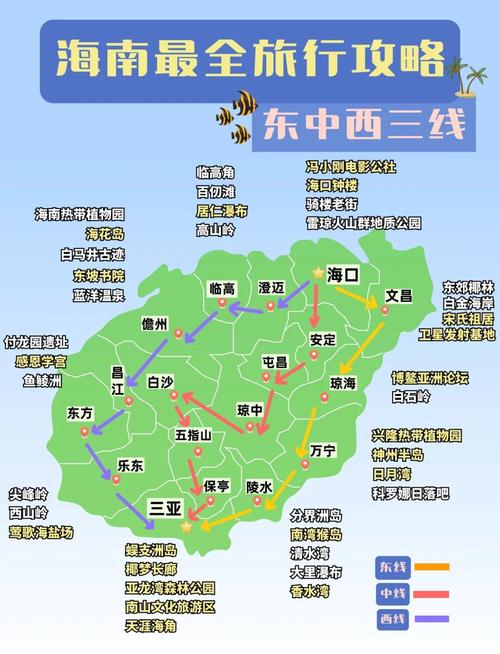 海南旅游线路名称大全,海南旅游线路名字-第2张图片 海南旅游线路名称大全,海南旅游线路名字-第2张图片