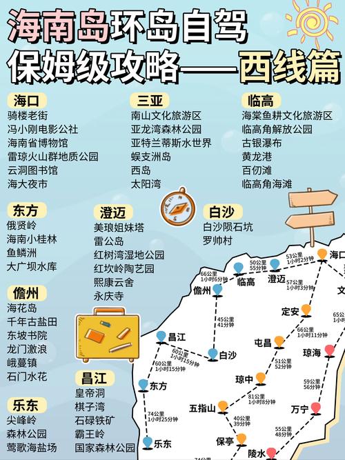海南旅游线路名称大全,海南旅游线路名字-第3张图片 海南旅游线路名称大全,海南旅游线路名字-第3张图片