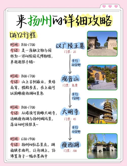 扬州旅游攻略景点必去(扬州游玩攻略必去的地方)-第2张图片 扬州旅游攻略景点必去(扬州游玩攻略必去的地方)-第2张图片