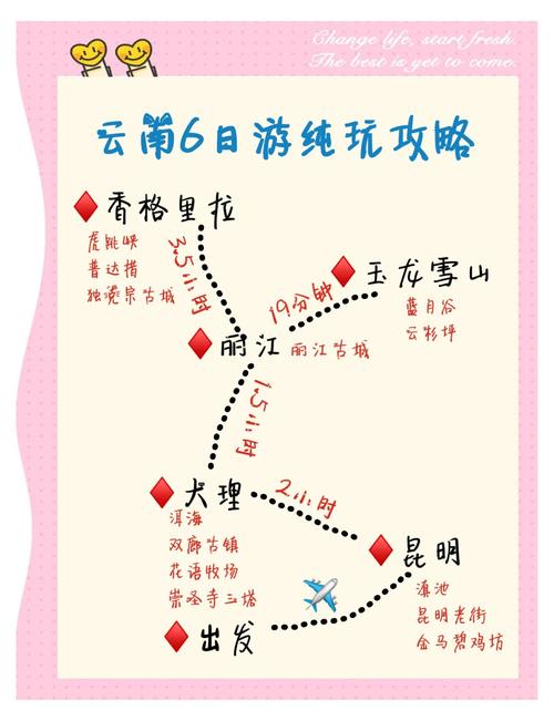 成都西昌三日游最佳路线 - 成都西昌三日游最佳路线图-第1张图片 成都西昌三日游最佳路线 - 成都西昌三日游最佳路线图-第1张图片