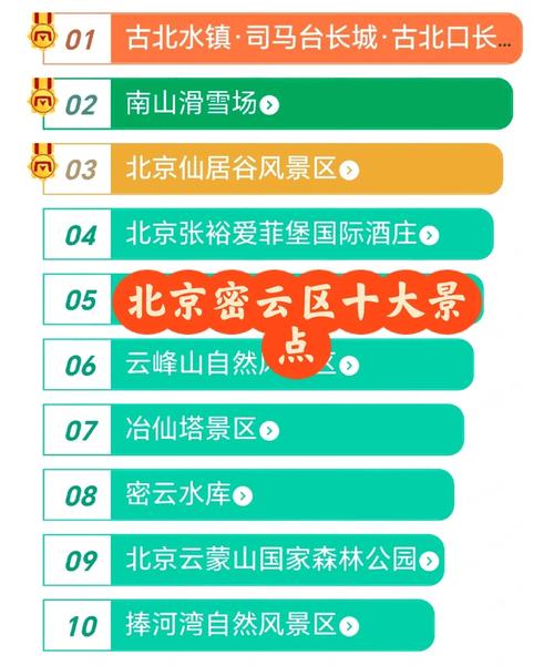 密云旅游景点哪里好玩的(密云旅游好去处)-第3张图片 密云旅游景点哪里好玩的(密云旅游好去处)-第3张图片