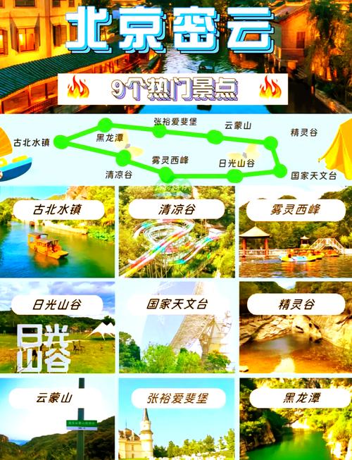 密云旅游景点哪里好玩的(密云旅游好去处)-第5张图片 密云旅游景点哪里好玩的(密云旅游好去处)-第5张图片
