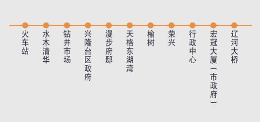 盘锦公交车线路实时查询的软件 - 盘锦公交线路一览表-第1张图片 盘锦公交车线路实时查询的软件 - 盘锦公交线路一览表-第1张图片