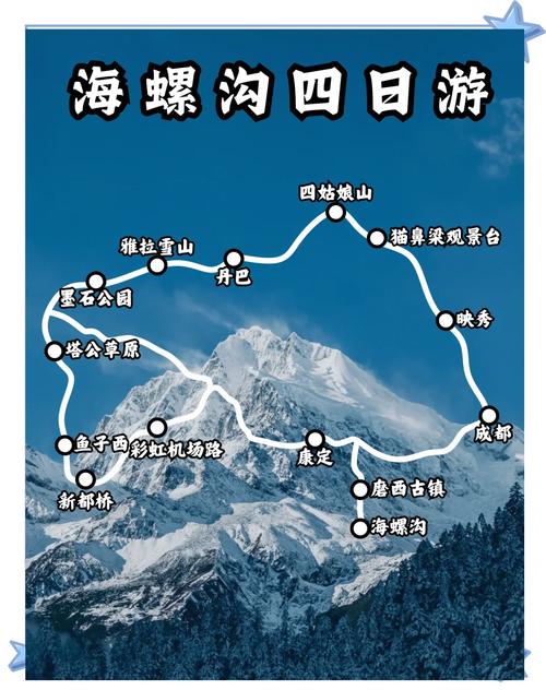 海螺沟旅游攻略自驾游2天,海螺沟旅游攻略1天-第5张图片 海螺沟旅游攻略自驾游2天,海螺沟旅游攻略1天-第5张图片