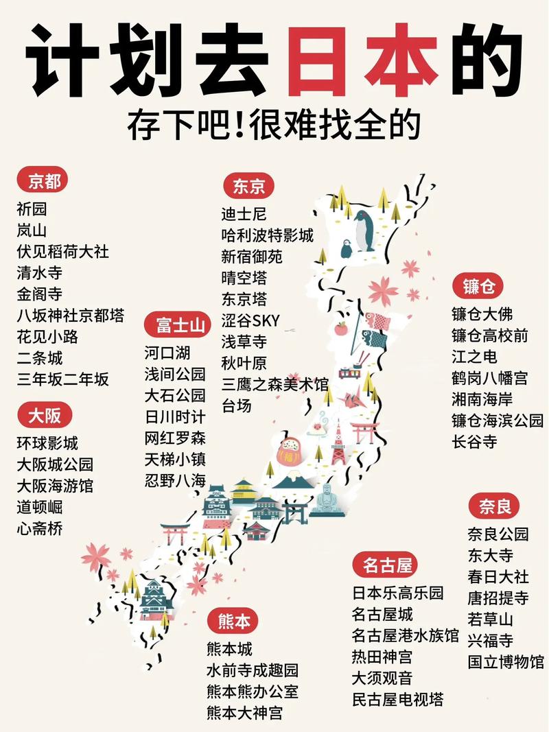 去日本旅游签证需要什么条件 - 去日本旅游签证需要什么条件 知乎-第1张图片 去日本旅游签证需要什么条件 - 去日本旅游签证需要什么条件 知乎-第1张图片