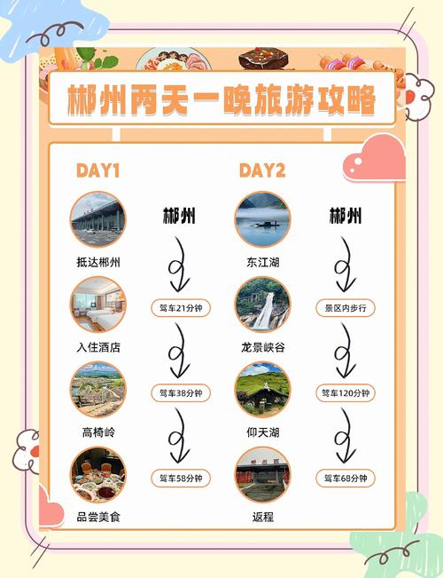 湖南旅游攻略路线最佳路线6天以上(湖南旅游路线推荐)-第1张图片 湖南旅游攻略路线最佳路线6天以上(湖南旅游路线推荐)-第1张图片
