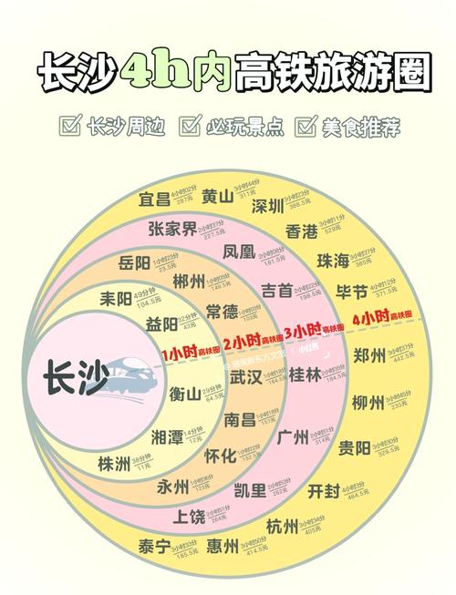 湖南旅游攻略路线最佳路线6天以上(湖南旅游路线推荐)-第3张图片 湖南旅游攻略路线最佳路线6天以上(湖南旅游路线推荐)-第3张图片