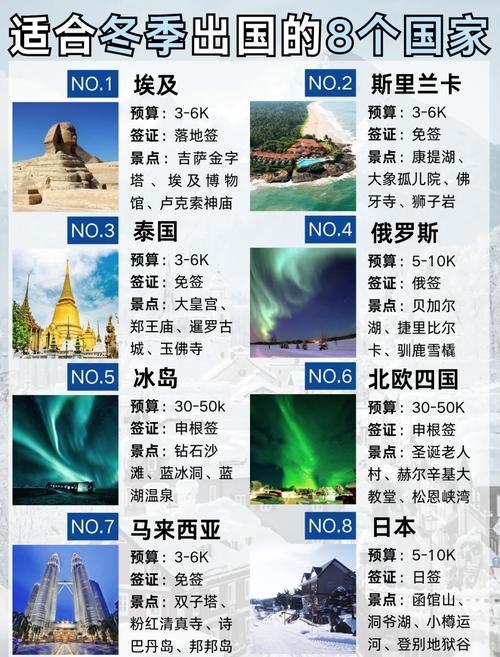 美洲旅游业劣势 - 美洲旅游业劣势分析-第3张图片 美洲旅游业劣势 - 美洲旅游业劣势分析-第3张图片