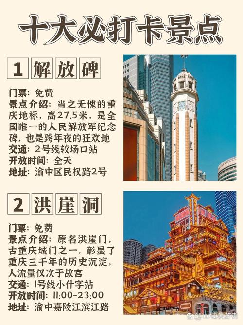 重庆的必玩景点,重庆必玩景点排名榜前十名-第1张图片 重庆的必玩景点,重庆必玩景点排名榜前十名-第1张图片