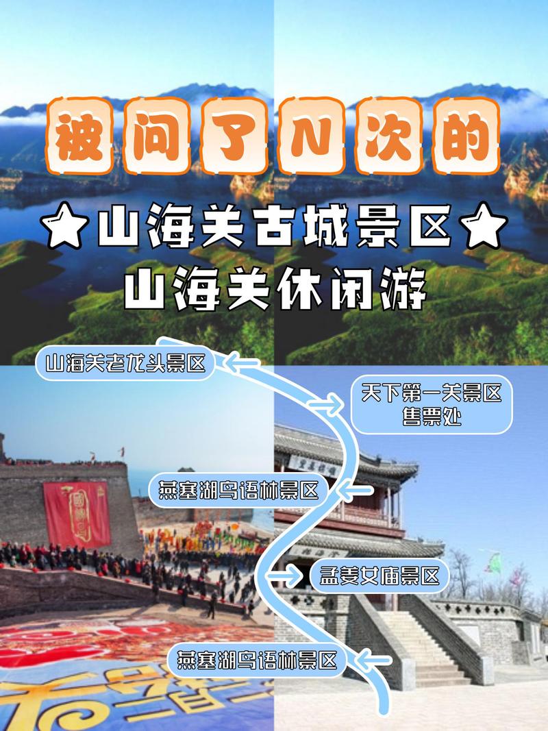 山海关游玩路线,山海关景区一日游攻略-第1张图片 山海关游玩路线,山海关景区一日游攻略-第1张图片