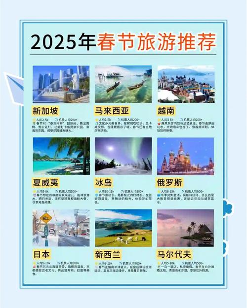 出境旅游线路怎么样 - 出境旅游 线路-第1张图片 出境旅游线路怎么样 - 出境旅游 线路-第1张图片