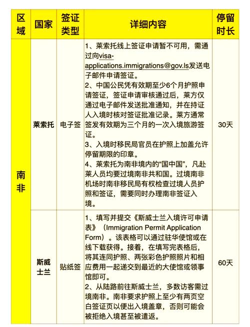南非旅游签证办理流程(南非旅游签证办理流程视频)-第1张图片 南非旅游签证办理流程(南非旅游签证办理流程视频)-第1张图片