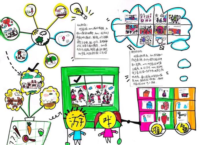 迪拜游学感想 - 游迪拜攻略-第5张图片 迪拜游学感想 - 游迪拜攻略-第5张图片