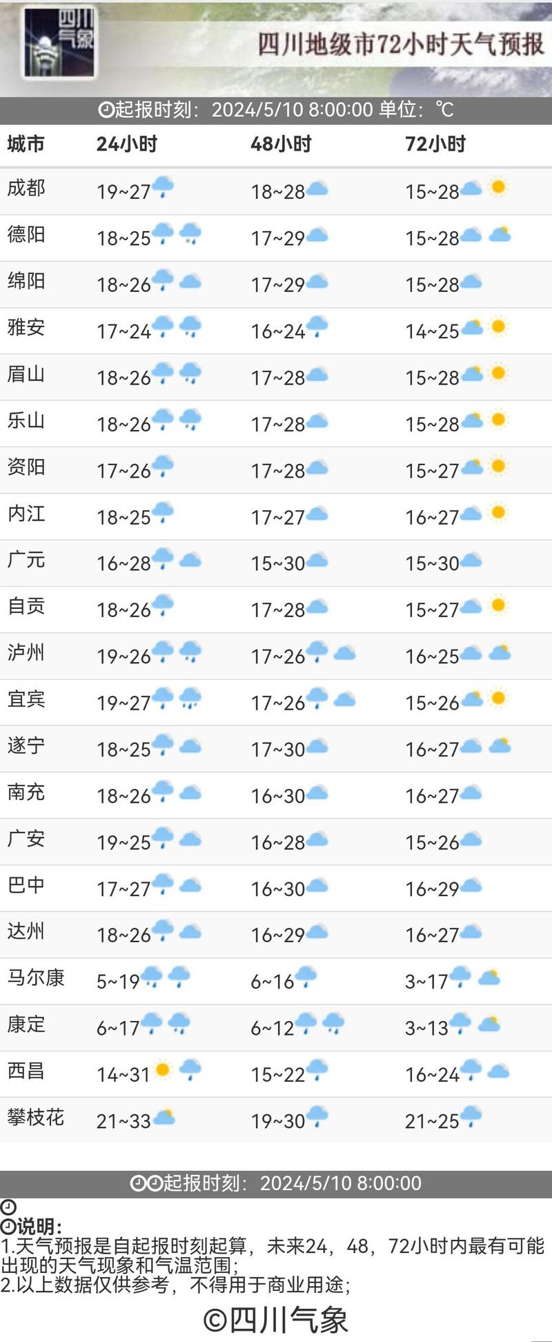 瓦屋山风景区天气穿衣指数,瓦屋山上天气-第2张图片 瓦屋山风景区天气穿衣指数,瓦屋山上天气-第2张图片