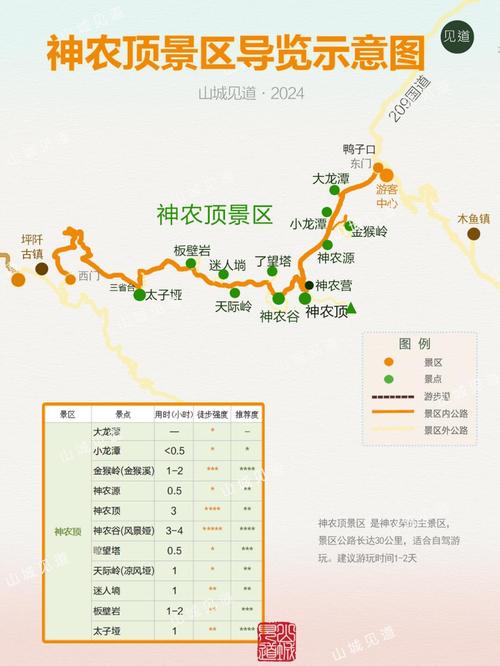 恩施旅游线路攻略(恩施旅游最佳线路)-第1张图片 恩施旅游线路攻略(恩施旅游最佳线路)-第1张图片