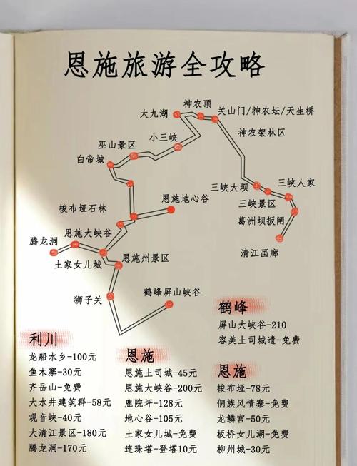 恩施旅游线路攻略(恩施旅游最佳线路)-第5张图片 恩施旅游线路攻略(恩施旅游最佳线路)-第5张图片
