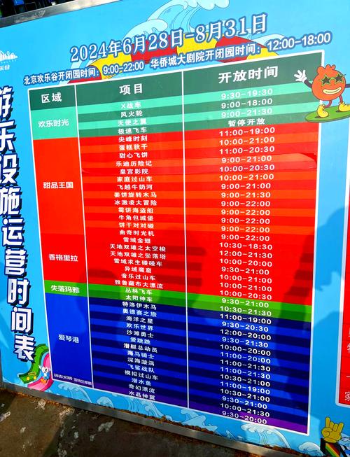 上海欢乐谷门票多少钱2021 - 上海欢乐谷门票价-第2张图片 上海欢乐谷门票多少钱2021 - 上海欢乐谷门票价-第2张图片