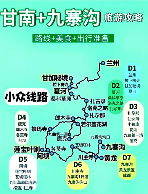 九寨旅游线路攻略,九寨5日游攻略-第6张图片 九寨旅游线路攻略,九寨5日游攻略-第6张图片